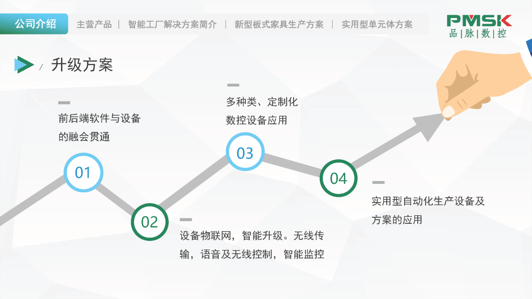 板式家具生产方案升级